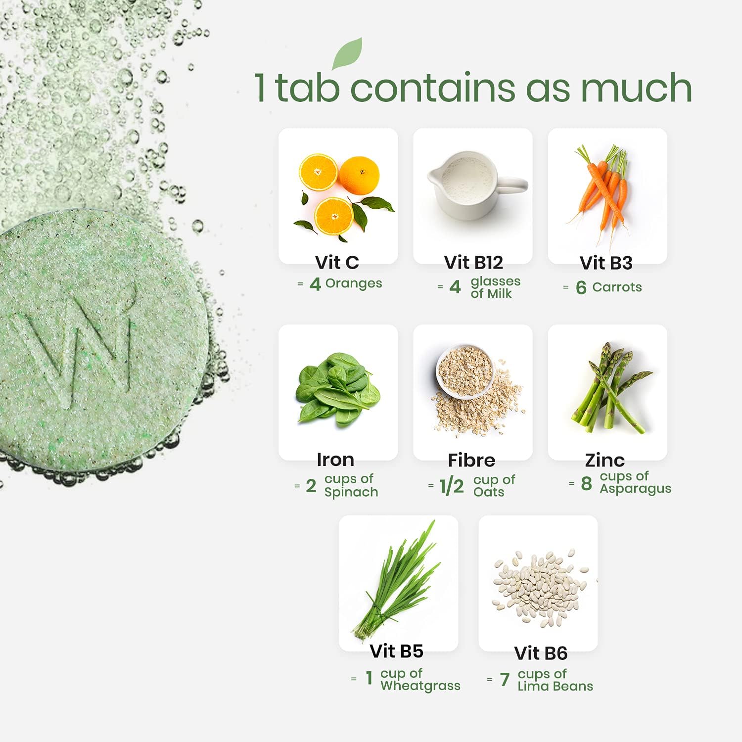 WELLBEING NUTRITION Daily Greens Wholefood Multivitamin Effervescent Tablets (30 Tablets) - görsel 4