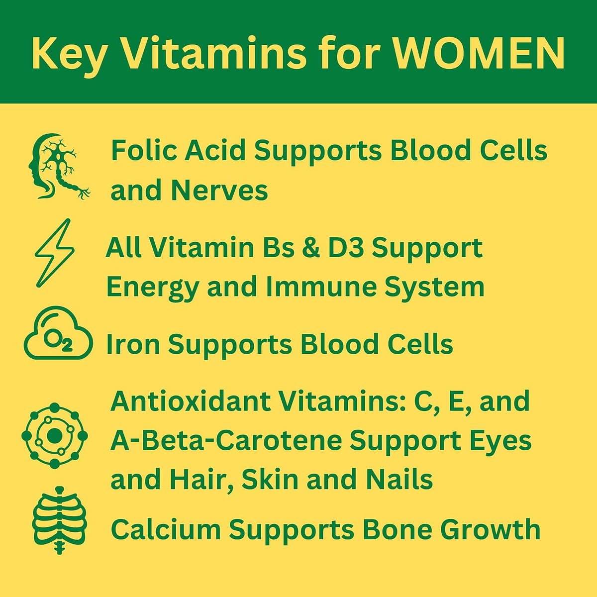 Greenfield Nutritions Halal Multivitamins for Women and Men - 60 Gelatine Free Tablets with 27+ Vitamins & Minerals - görsel 5