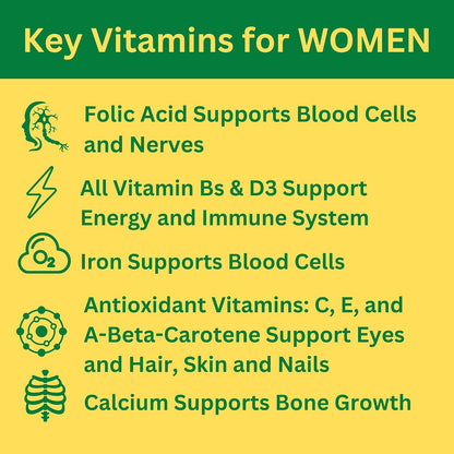 Greenfield Nutritions Halal Multivitamins for Women and Men - 60 Gelatine Free Tablets with 27+ Vitamins & Minerals