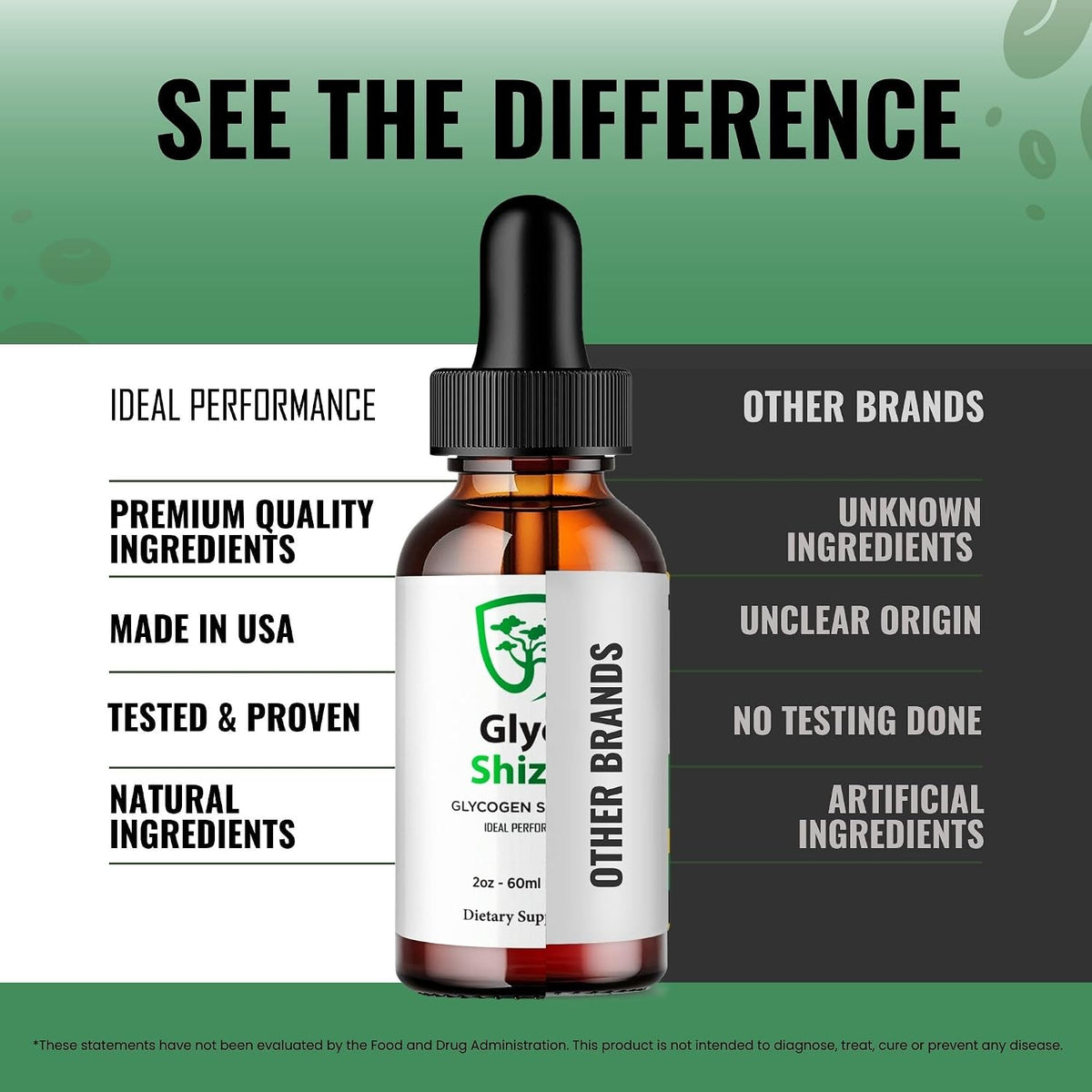 Glyco Shizen Drops - Advanced Support Premium Formula - High Strength Liquid Supplement (5 Pack) - görsel 7