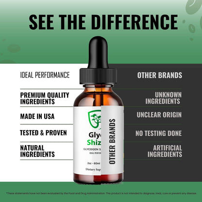 Glyco Shizen Drops - Advanced Support Premium Formula - High Strength Liquid Supplement (5 Pack)