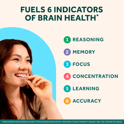 NEURIVA Plus Brain Supplement for Memory and Focus, with Vitamin B6, B12, Folic Acid, 30 Capsules