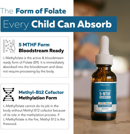 Organic Kids L-Methylfolate + Methyl B12 Cofactor - MTHFR Sublingual Form - 5-MTHF, Superior Form of Folate - Adjustable Dosage for All Ages - Mood, Behaviour, Cognition - Organic Berry Flavour, 30 ml