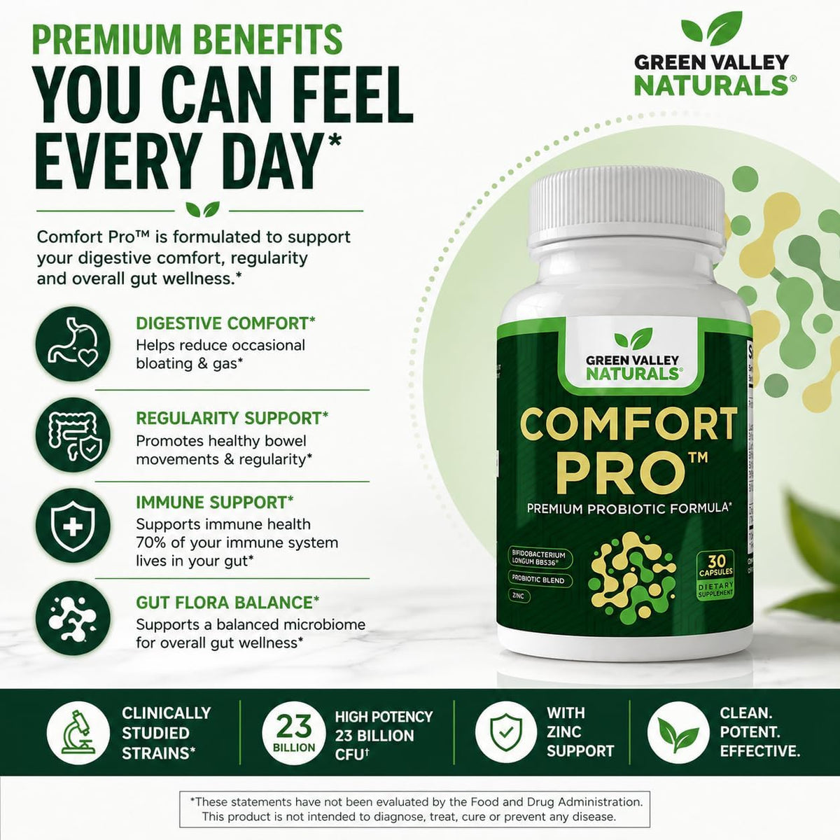 ComfortPro™ Daily Probiotics for Digestive Health | Supports Regularity & Reduces Wind | Gut Cleanse with Zinc | Non-GMO | Valley Formula - görsel 4