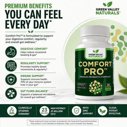 ComfortPro™ Daily Probiotics for Digestive Health | Supports Regularity & Reduces Wind | Gut Cleanse with Zinc | Non-GMO | Valley Formula