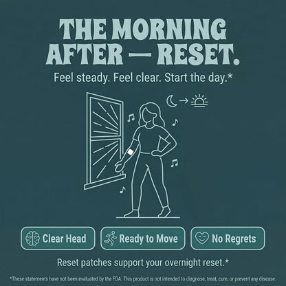 Reset Patches | Social Recovery Support | DHM 500mg Transdermal Patch | 12-Hour Time-Release | Magnesium + Botanical Blend | 60 Patches