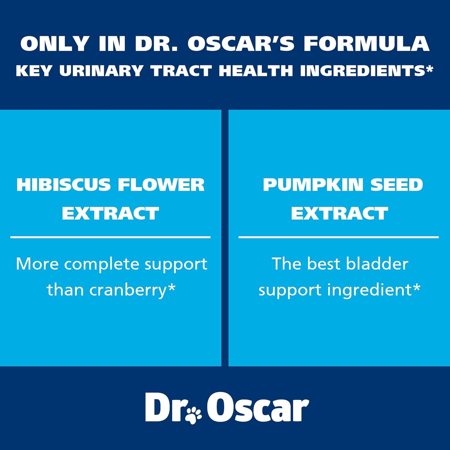 Dr. Oscar Dog UTI Treatment – Urinary Tract & Bladder Support Chews - görsel 5