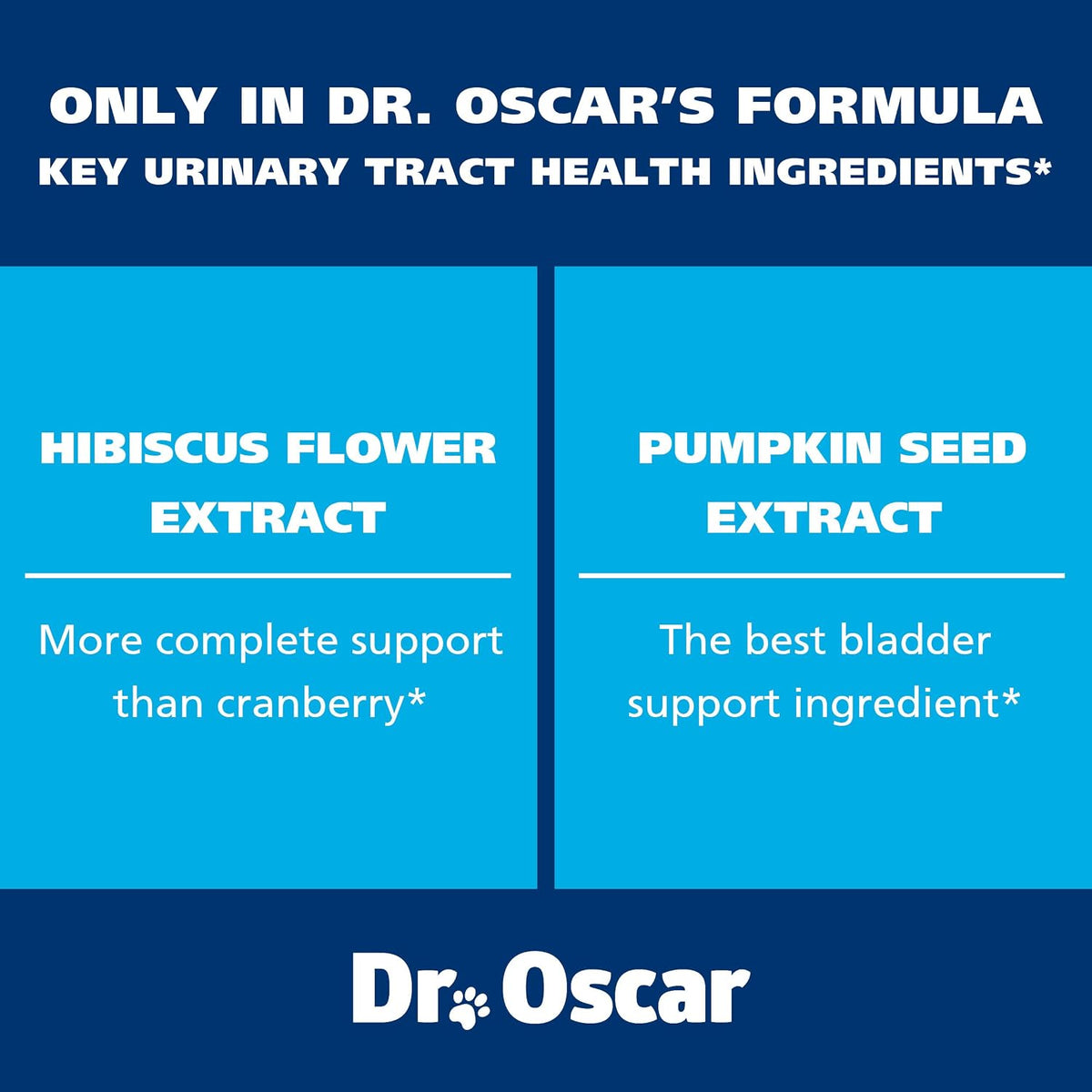 Dr. Oscar Dog UTI Treatment – Urinary Tract & Bladder Support Chews - görsel 5
