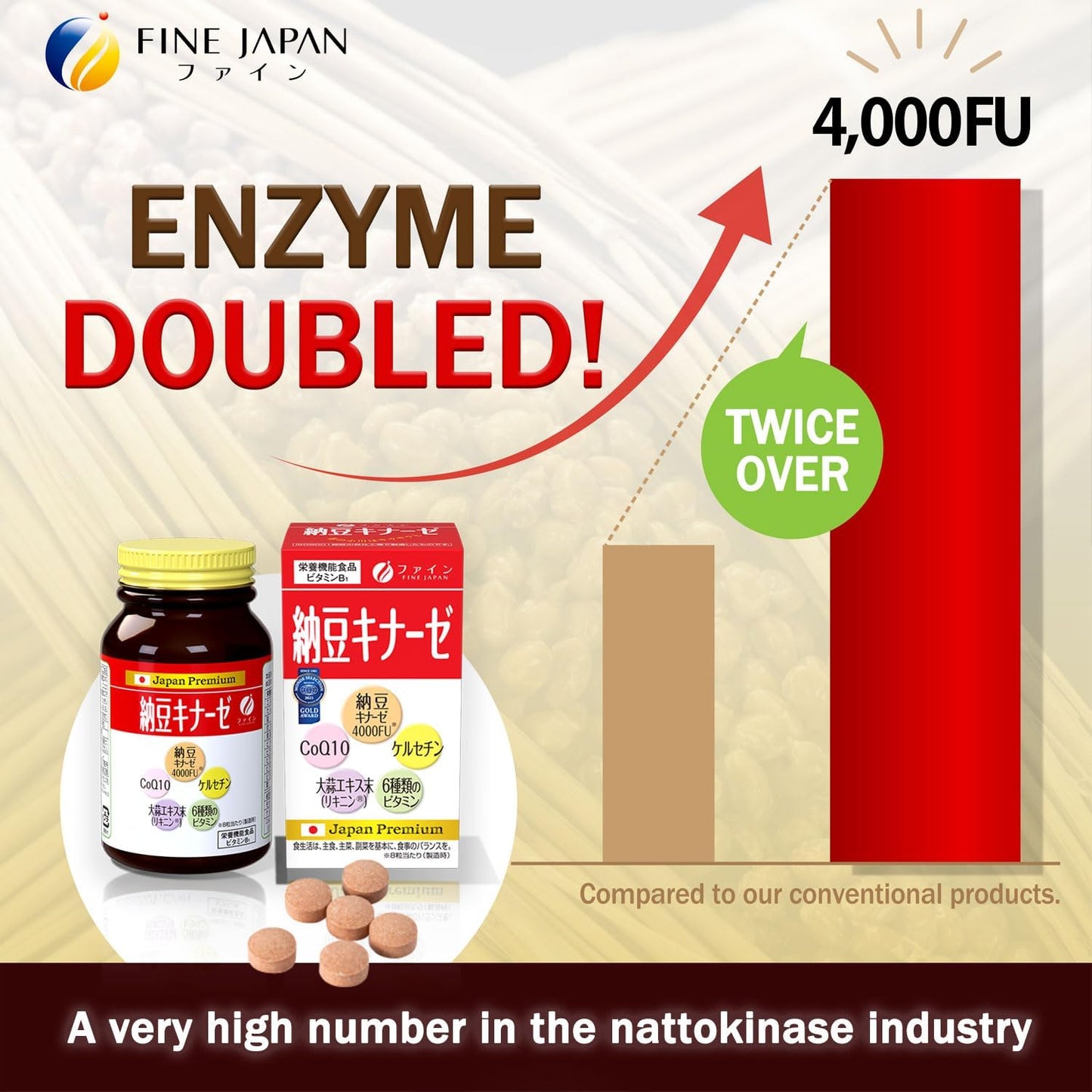 Nattokinase 4000FU - Derived from Japanese Natto 180g (250mg x 240 Tablets) Made in Japan - görsel 7