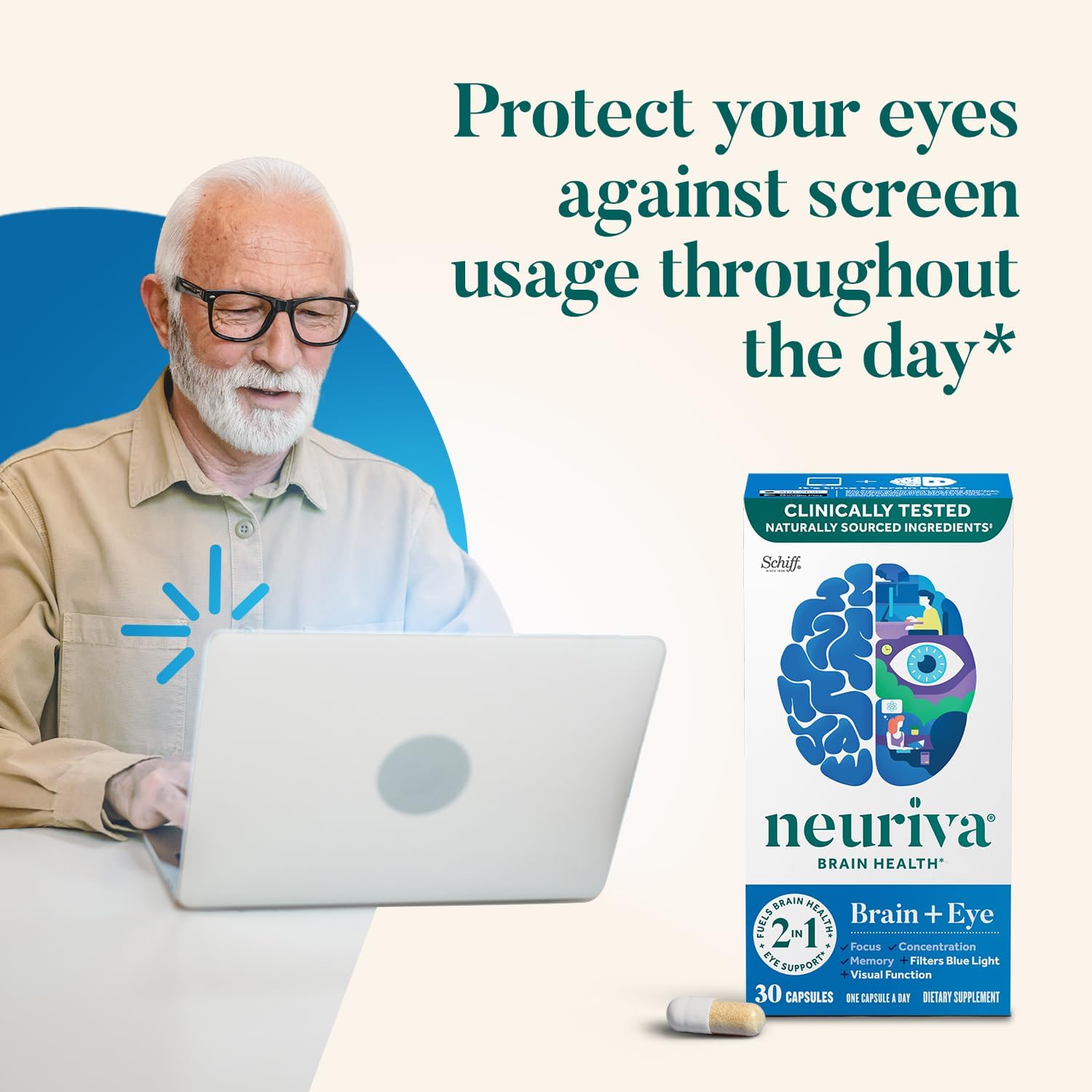 NEURIVA Brain + Eye Supplement for Memory, Focus & Concentration with Lutein & Vitamins A, C, E and Zinc for Eye Health & Zeaxanthin to Filter Blue Light, 30ct Capsules (2 Pack) - görsel 7