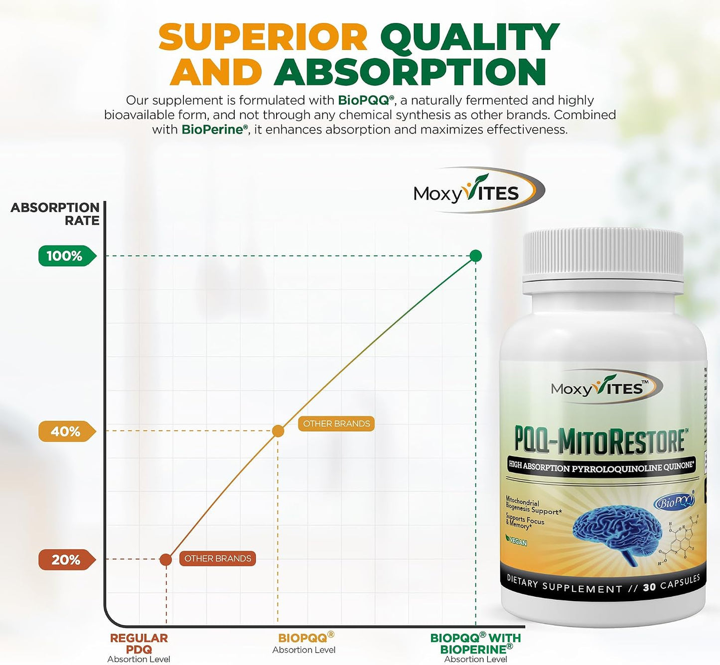 MoxyVites PQQ MITORESTORE Brain Food Supplement - Mitochondria Support with BioPQQ 20mg - 30 Vegan Capsules, Non-GMO - görsel 7