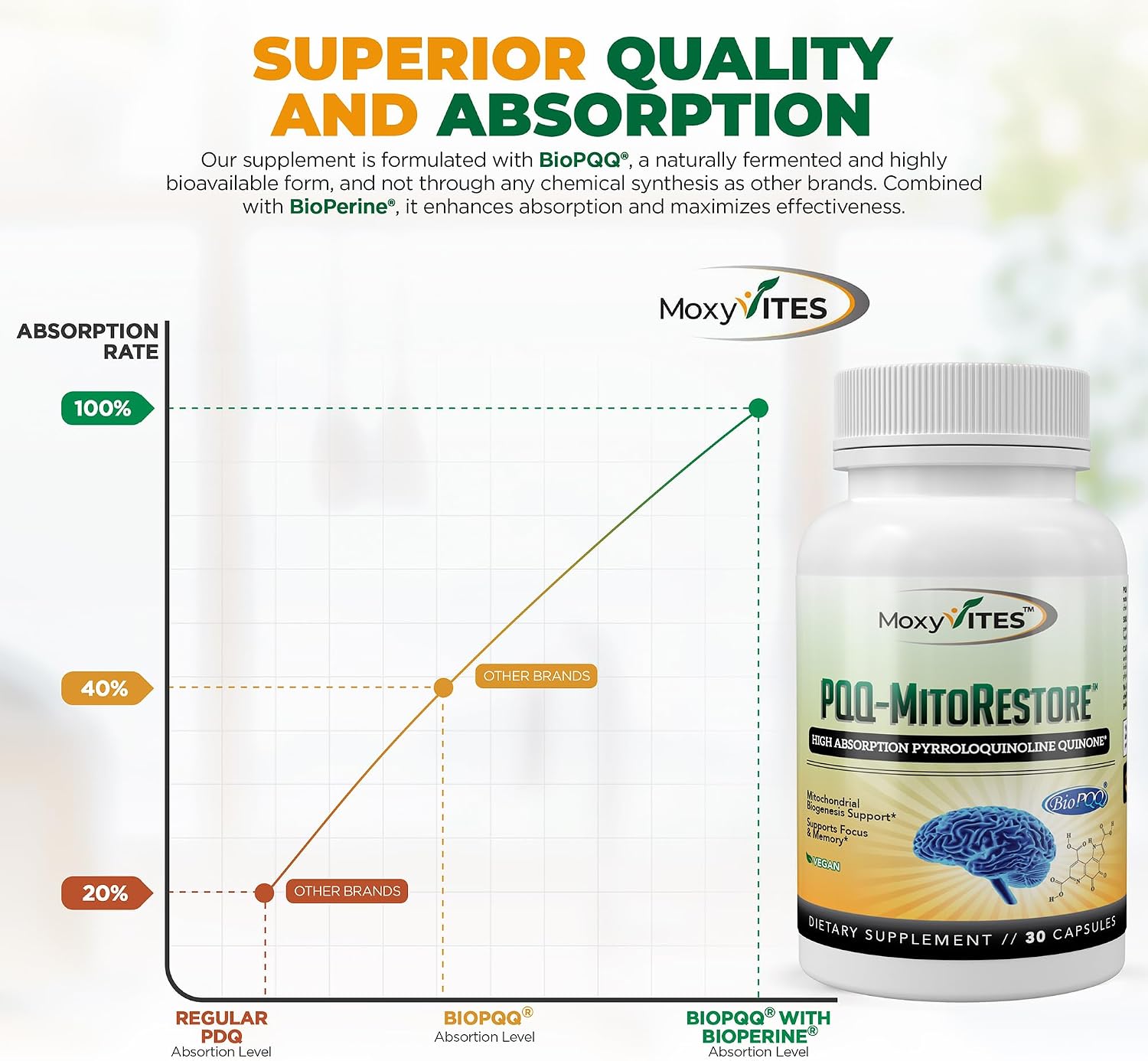MoxyVites PQQ MITORESTORE Brain Food Supplement - Mitochondria Support with BioPQQ 20mg - 30 Vegan Capsules, Non-GMO - görsel 7