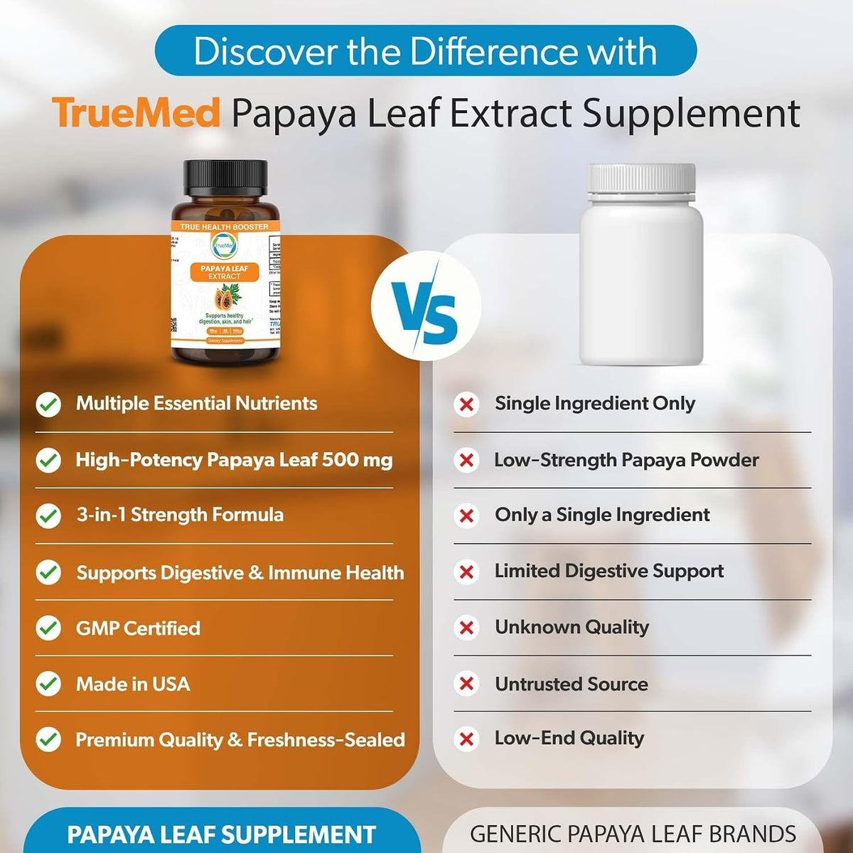 Papaya Leaf Extract 500 mg – 4X Extra Strength – 60 Capsules - görsel 6