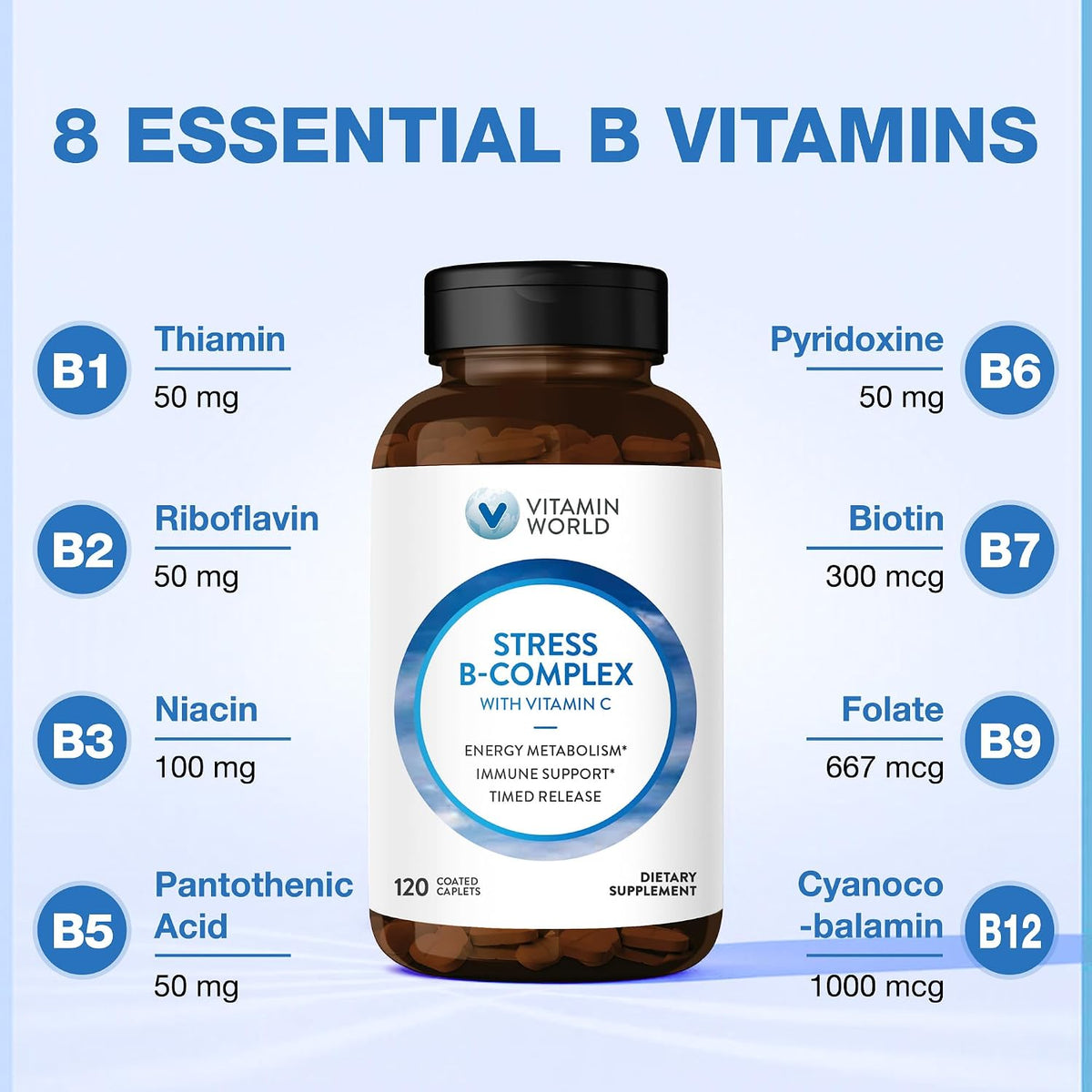 Vitamin World Stress B Complex with Vitamin C, Timed Release, 120 Tablets - görsel 3