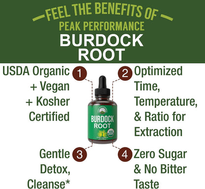 Peak Performance Organic Burdock Root Liquid Drops – Vegan, Gluten-Free, Non-GMO – 60 ml