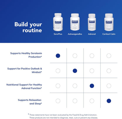 Pure Encapsulations SeroPlus – Hypoallergenic Serotonin Support for Moderate Occasional Stress, 120 Capsules