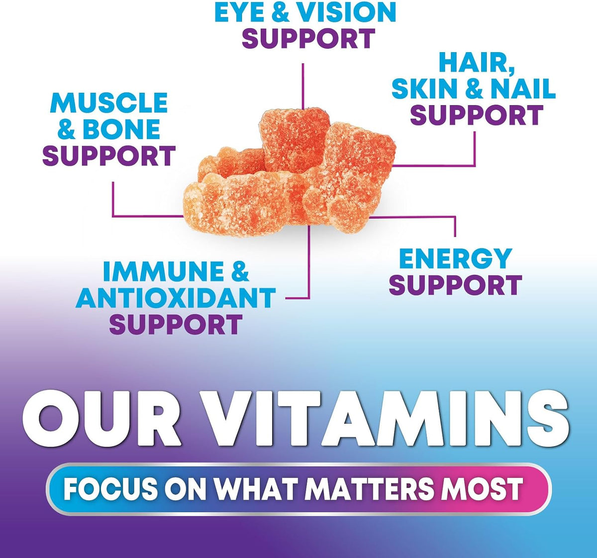 Nature's Choice Multivitamin Gummies for Adults – Complete Daily Support – 120 Gummies - görsel 6