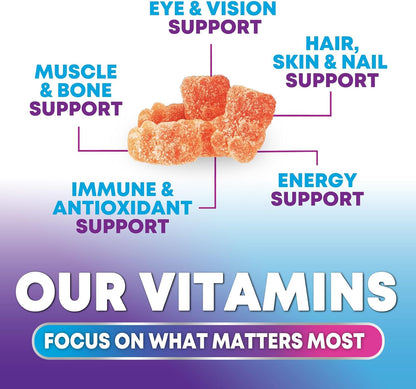 Nature's Choice Multivitamin Gummies for Adults – Complete Daily Support – 120 Gummies