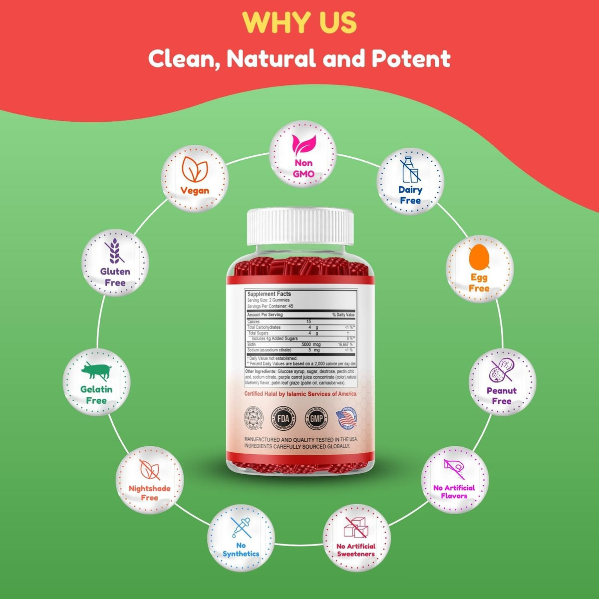 SHIFAA NUTRITION Vegan Biotin Gummies - 5000 mcg, 90 Gummies - Hair, Skin and Nails Support - görsel 5