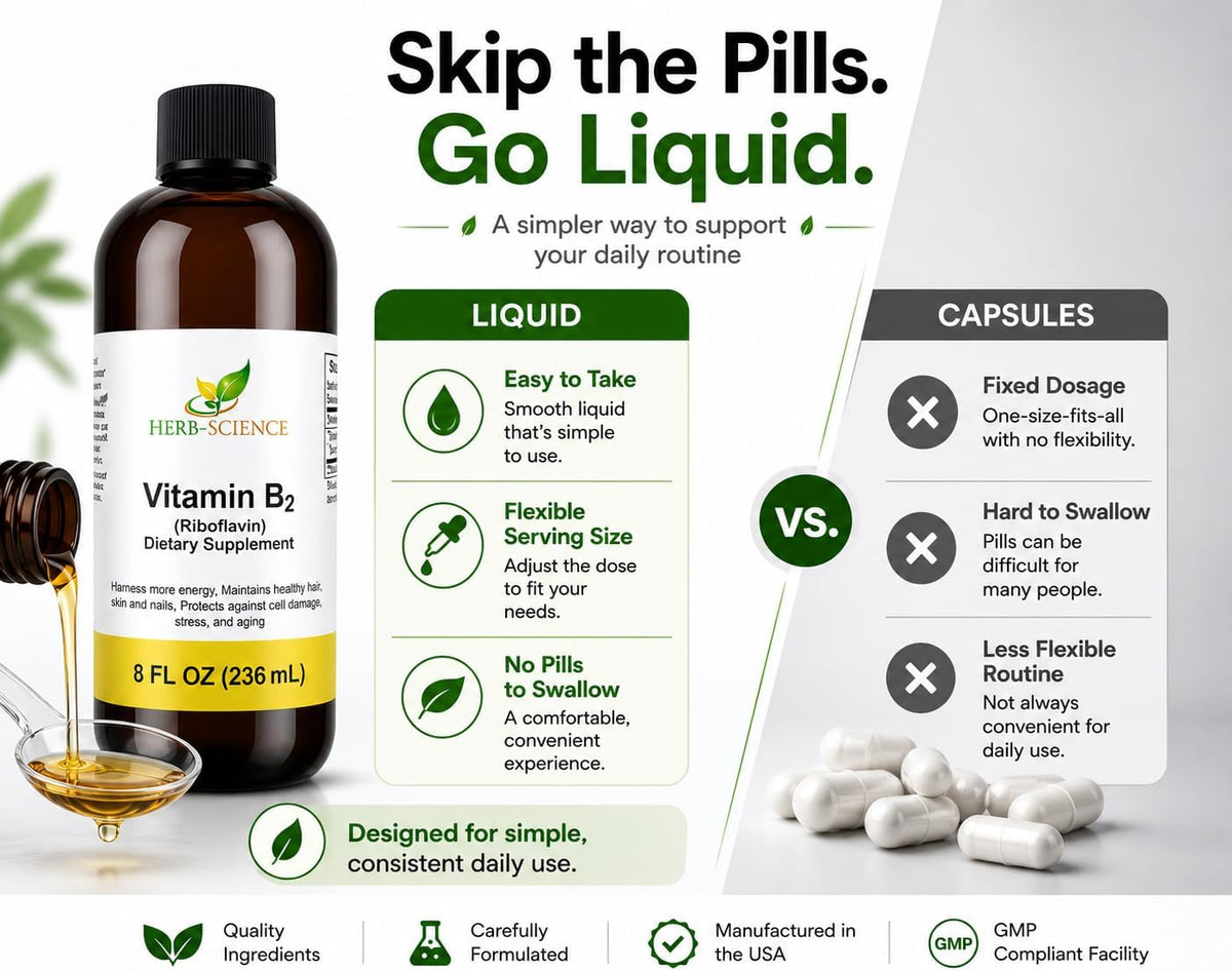 Herb-Science Vitamin B2 Liquid Drops – Riboflavin Supplement, 240 ml (8 fl oz) - görsel 4