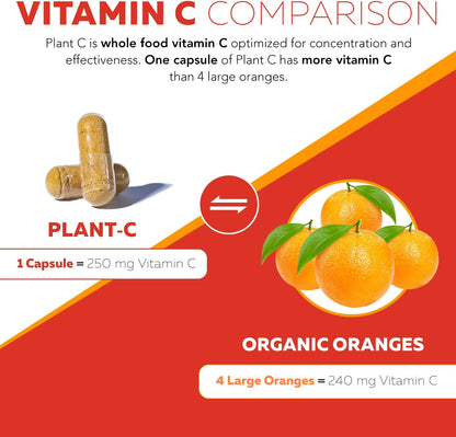 Organic Vitamin C - Whole Food from Fruit with Absorption Cofactors, 250 mg, 90 Capsules
