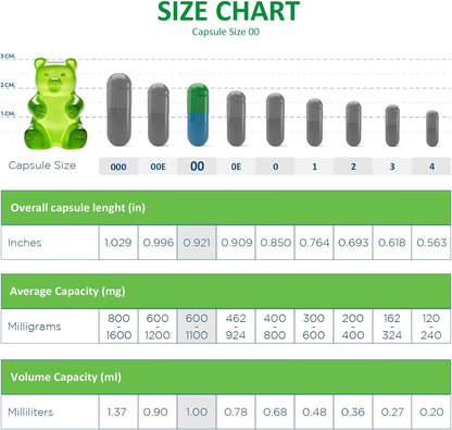 Size 00 Empty Gelatin Capsules - Capsule Depot (1,000 Count)