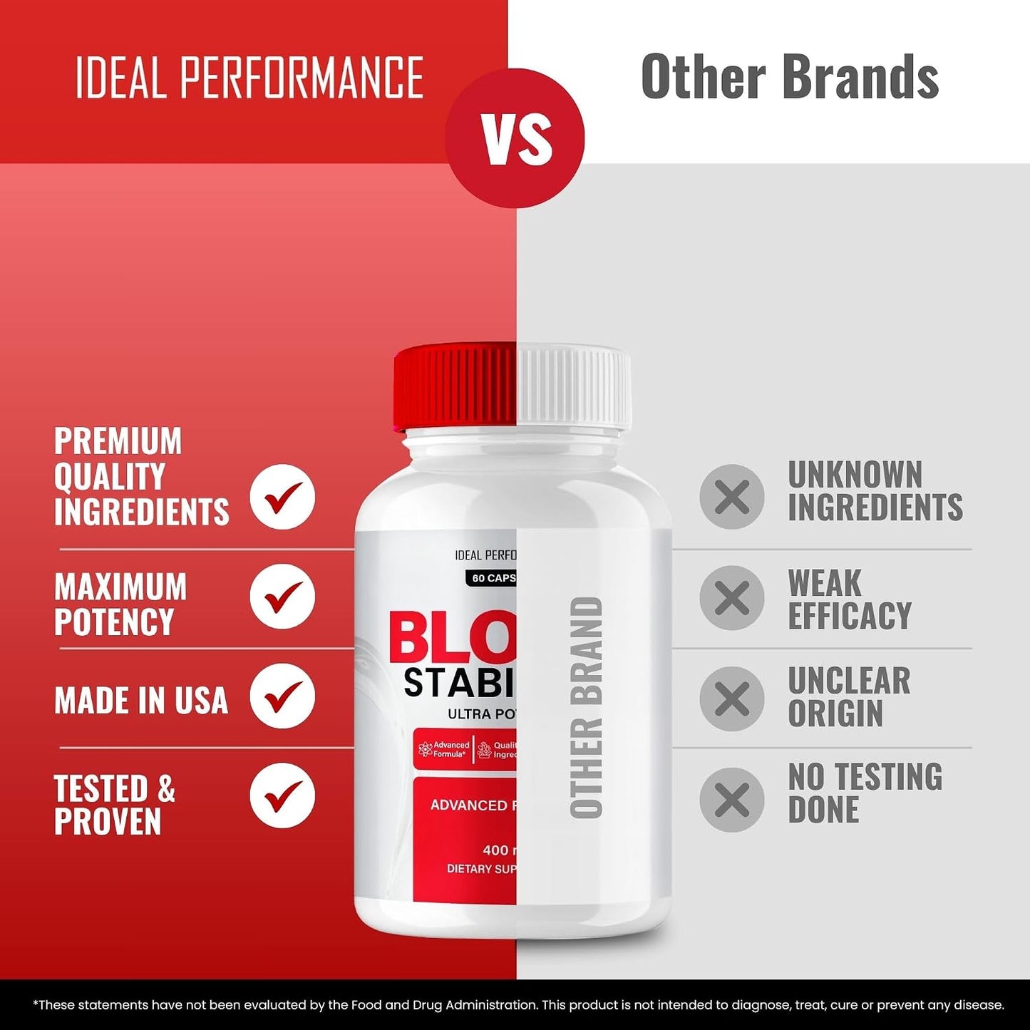 Blood Stabilizer Advanced Blood Formula Capsules - Maximum Strength Supplement (2 Pack) - görsel 6