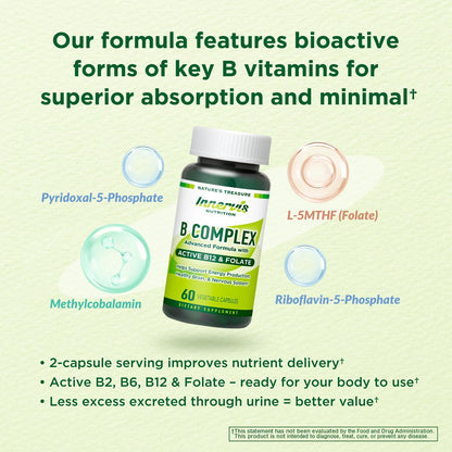 Bioactive B Complex with Active B12 & Folate – Contributes to Energy Metabolism, Brain & Nerve Function, 60 Vegan Capsules