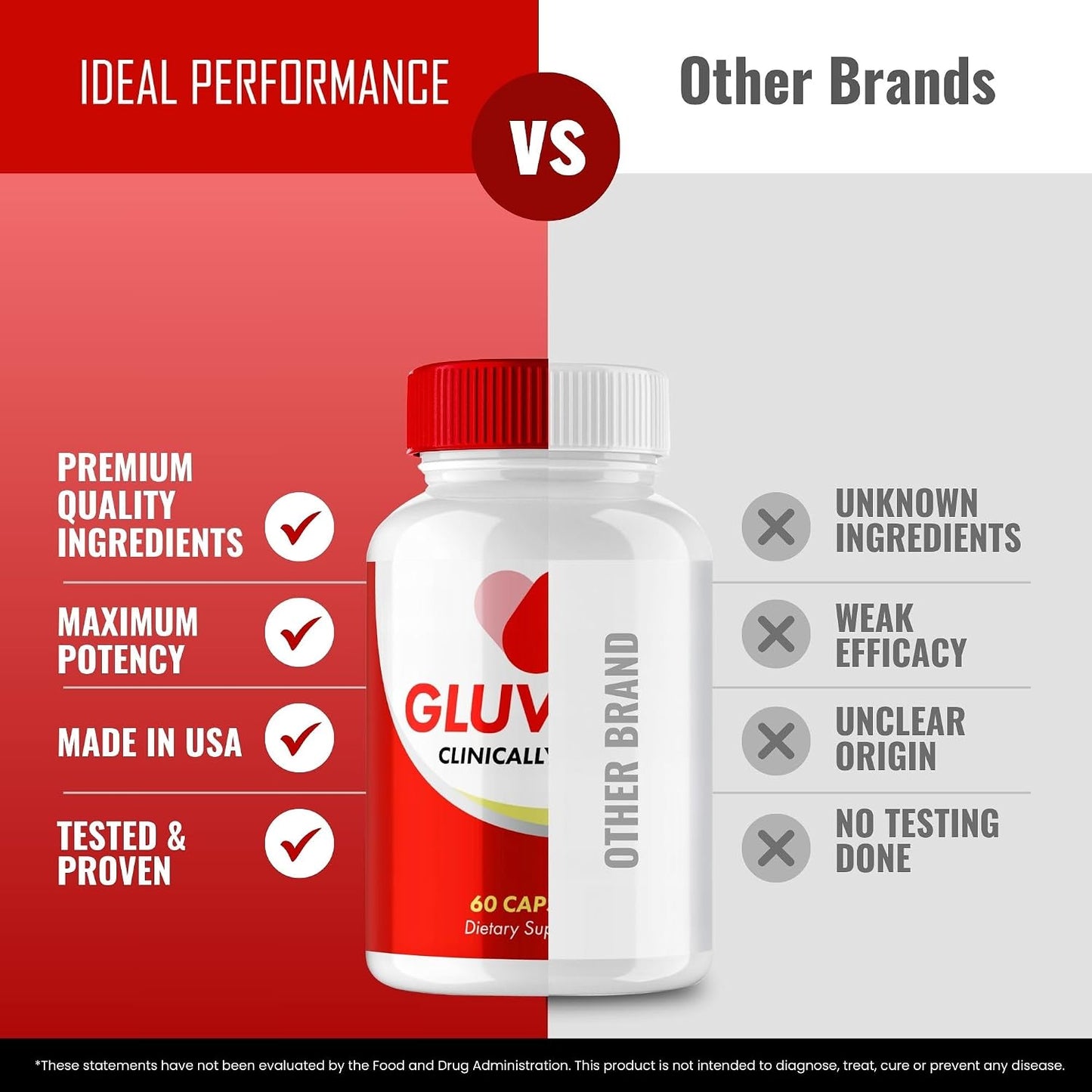 Gluvafit Advanced Blood Formula Capsules – Maximum Strength, All-Natural (5 Pack) - görsel 6