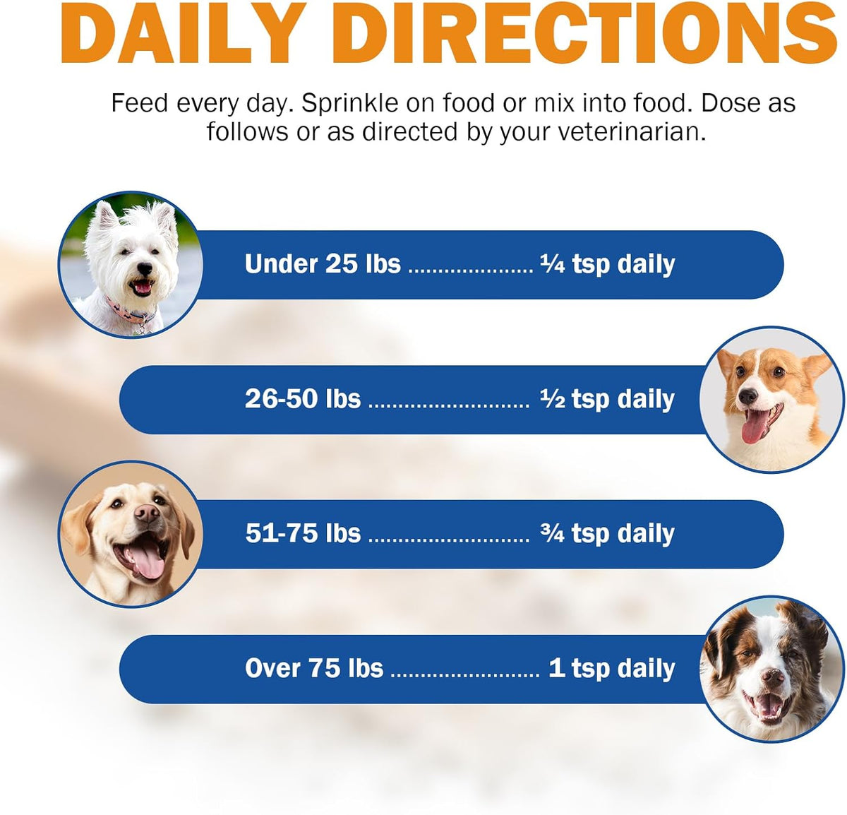 Zinc for Dogs, Heart Support Supplement for – Vitamin D: Important for calcium absorption and bone health. – Image 6