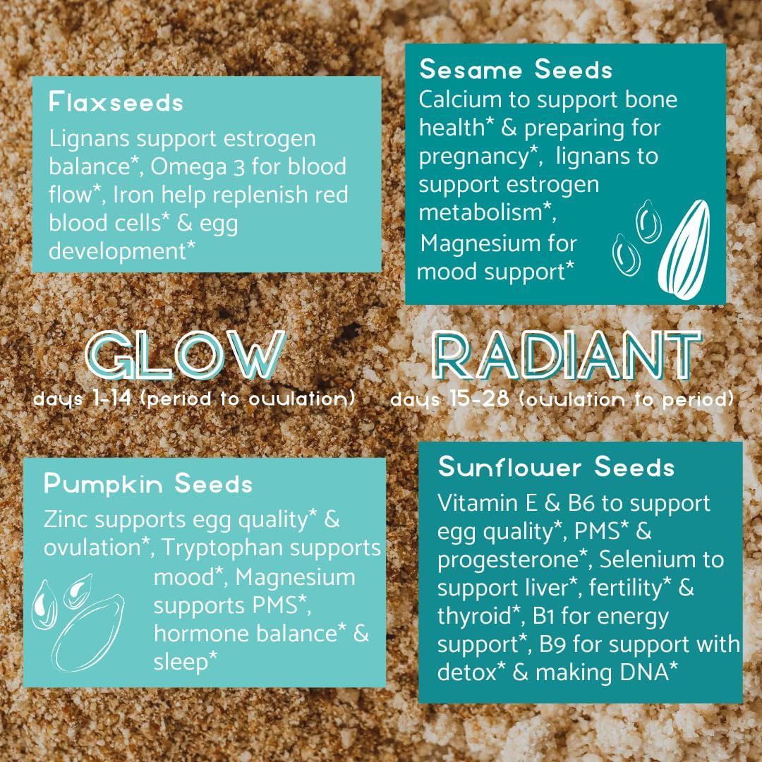 Manski's Wellness Glow & Radiant Seed Cycle Kit - görsel 2