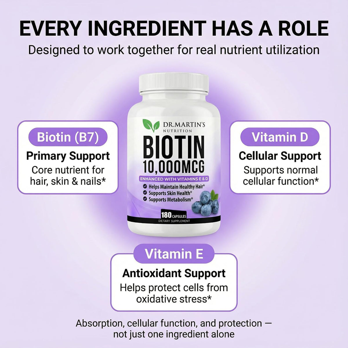 DR. MARTIN'S NUTRITION Biotin 10,000 mcg with Vitamins D3 & E – 180 Capsules - görsel 4