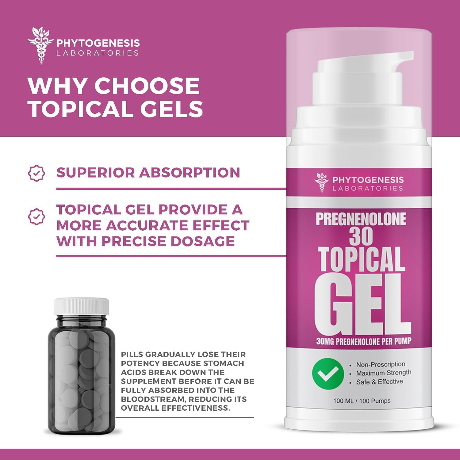 Phytogenesis Pregnenolone 30 Topical Gel (30 mg per pump) – Hormone and Mood Support - görsel 4