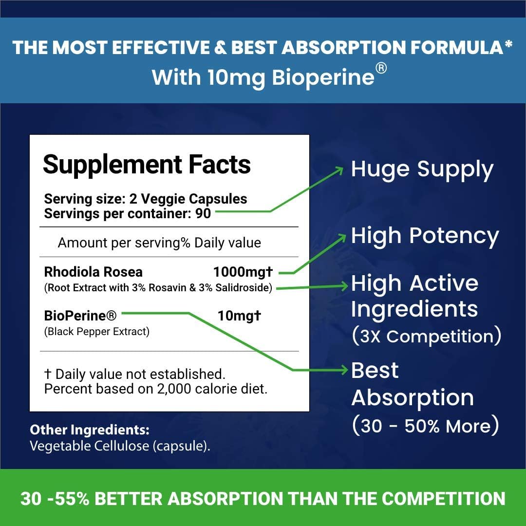 Simply Potent Siberian Rhodiola Rosea Capsules – 1000mg per Serving with BioPerine, 180 Capsules - görsel 3