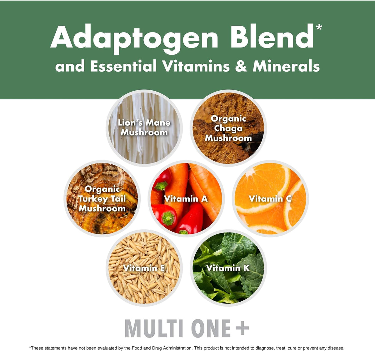 MultiOne Daily Multivitamin for Men and Women - Essential Nutrients and Minerals for Optimum Health (60 Capsules) - görsel 5