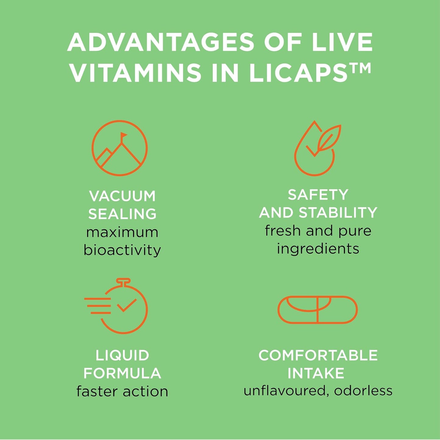 Live Vitamins - Bioactive Multivitamin with CoQ10, Full Absorption, Laboratory Tested (Pack of 3) - görsel 5