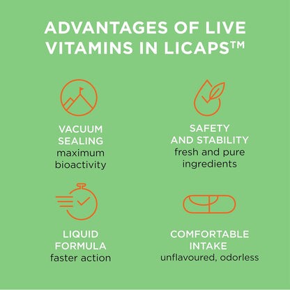 Live Vitamins - Bioactive Multivitamin with CoQ10, Full Absorption, Laboratory Tested (Pack of 3)