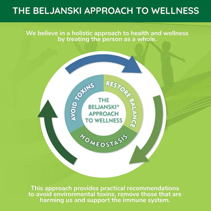 Beljanski® Womabel® – Women's Health Support – 100 Vegetarian Capsules