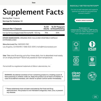Needed. Prenatal Iron Supplement – Gentle Ferrous Bisglycinate for Pregnancy and Postpartum