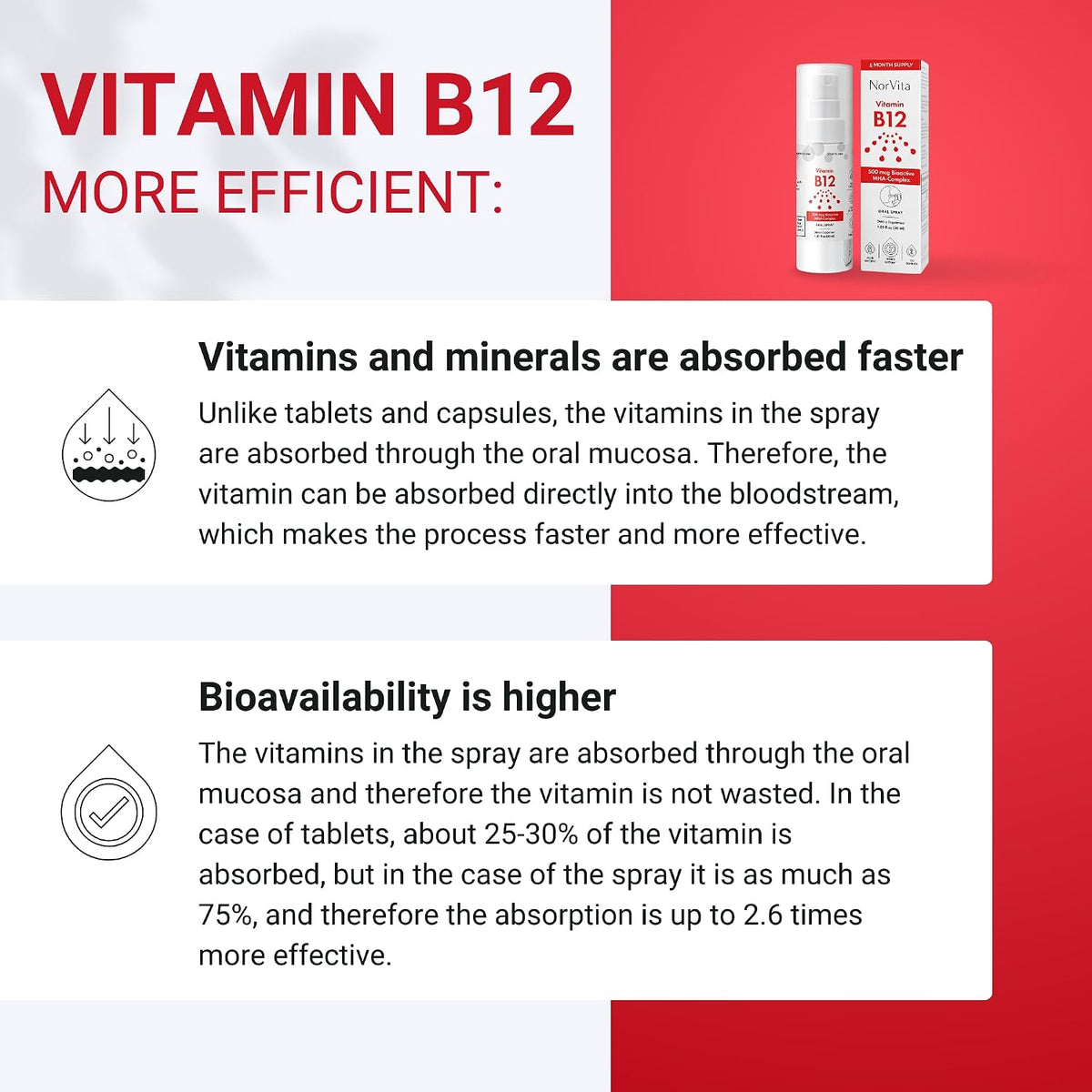 NorVita Vitamin B12 Spray 500 mcg (150 Servings) – MHA Complex for Rapid Absorption - görsel 6