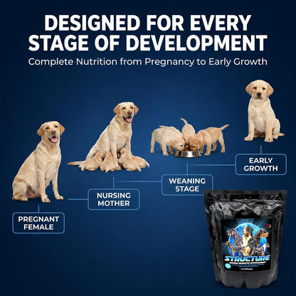 CPN Structure Puppy and Mother Dog Supplement with DHA (900 g)