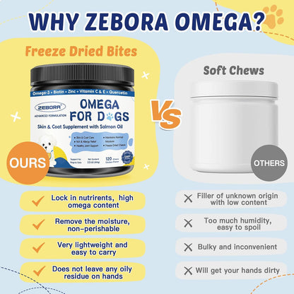 Omega-3 for Dogs with Salmon Oil, 120 Chewable Fish Oil Chews