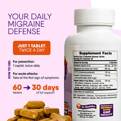 Doctor Knowles Migraine Support Supplement – Natural Tablets with Magnesium, 5-HTP, Feverfew, Riboflavin & Organic Blend, Caffeine-Free Extended-Release (60 Tablets)