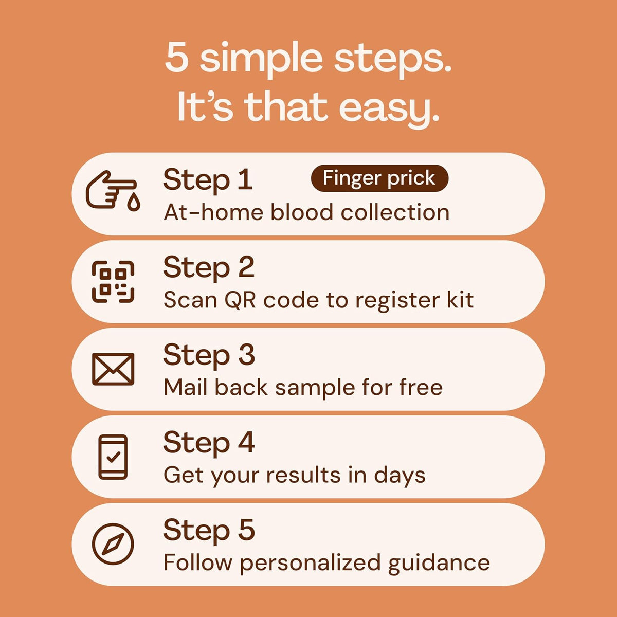 Everlywell At-Home Vitamin D and Inflammation Test Collection Kit - görsel 5