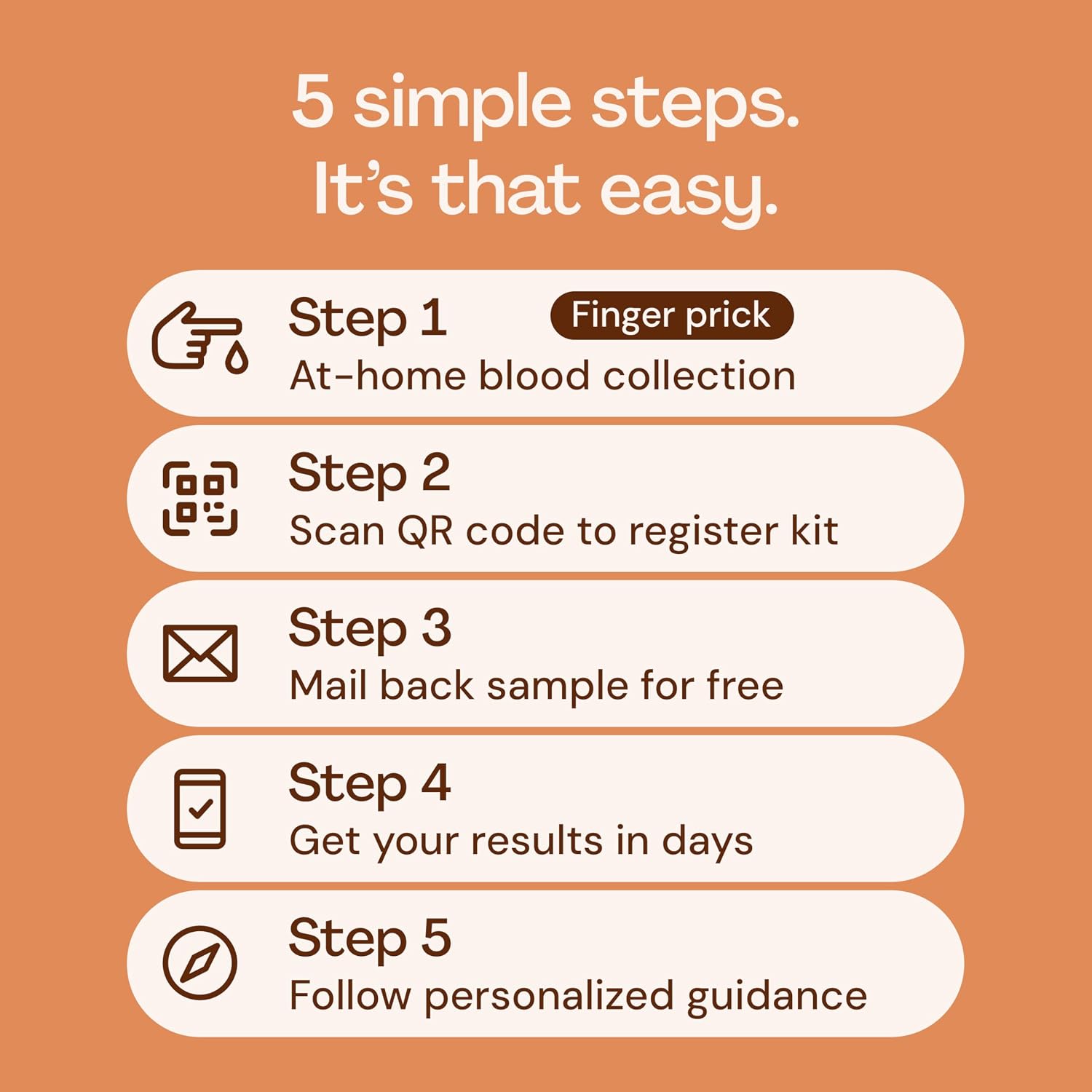 Everlywell At-Home Vitamin D and Inflammation Test Collection Kit - görsel 5