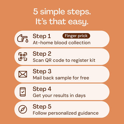 Everlywell At-Home Vitamin D and Inflammation Test Collection Kit
