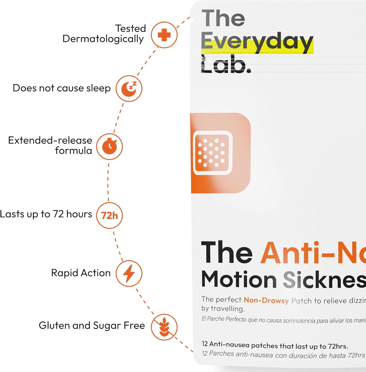 Anti-Nausea Motion Sickness Patch 12 Count | Non-Drowsy Formula | Up to 72H Wear | Travel-Friendly Transdermal Patch - görsel 2