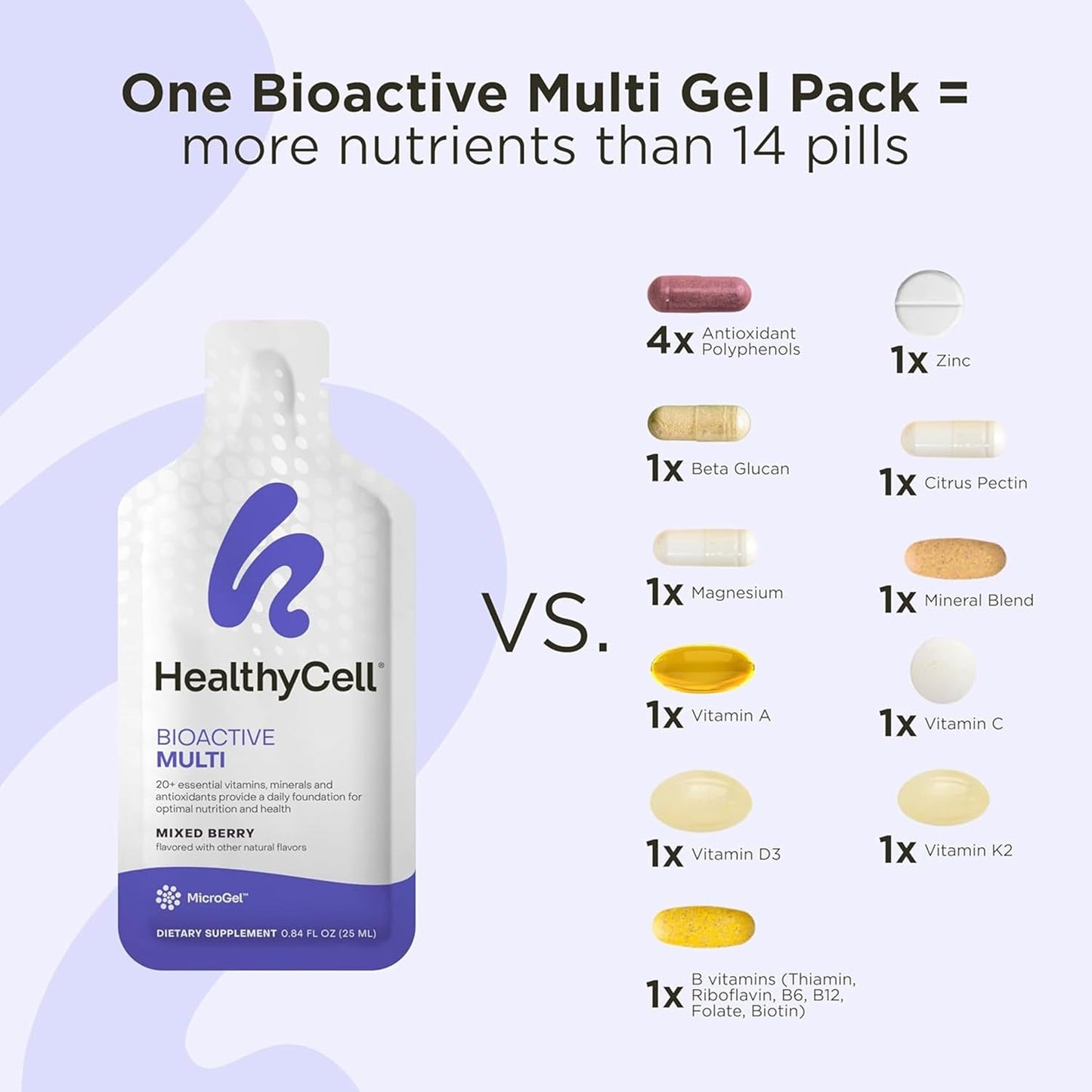 Healthycell Bioactive Daily Liquid Multivitamin – 30 Gel Packs - görsel 7