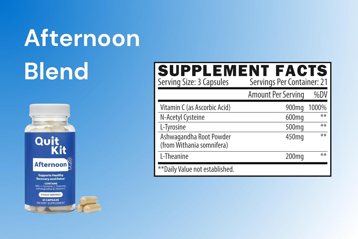 Quit Kit Detox & Withdrawal Support System - 21-Day Recovery Supplement with Magnesium Glycinate, GABA & L-Theanine - görsel 8