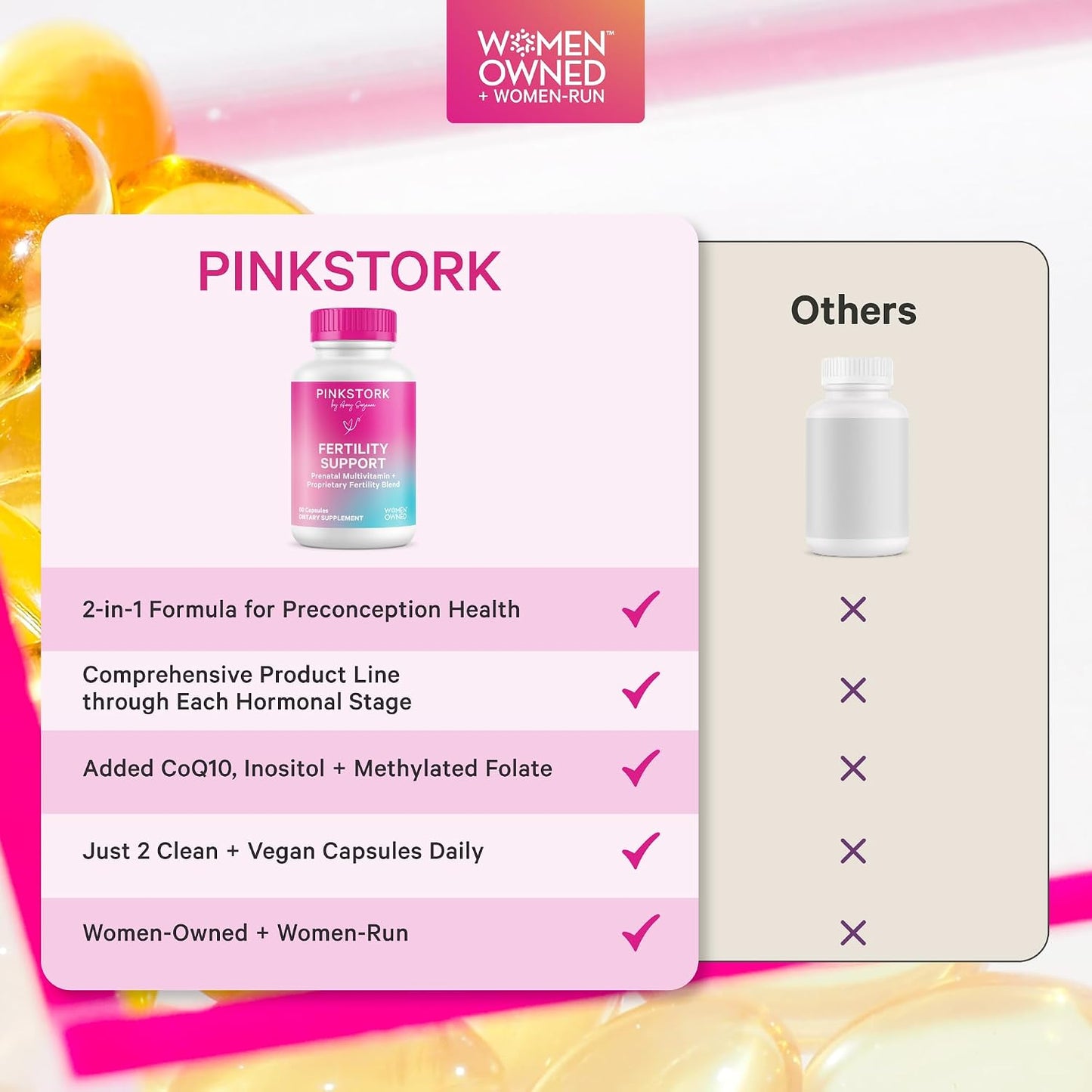 Pink Stork Fertility Supplements for Women, 60 Capsules | 2-in-1 Conception Support + Prenatal, Inositol, Folate + CoQ10, Cycle Regularity, Hormonal Balance, Reproductive Wellness - görsel 3